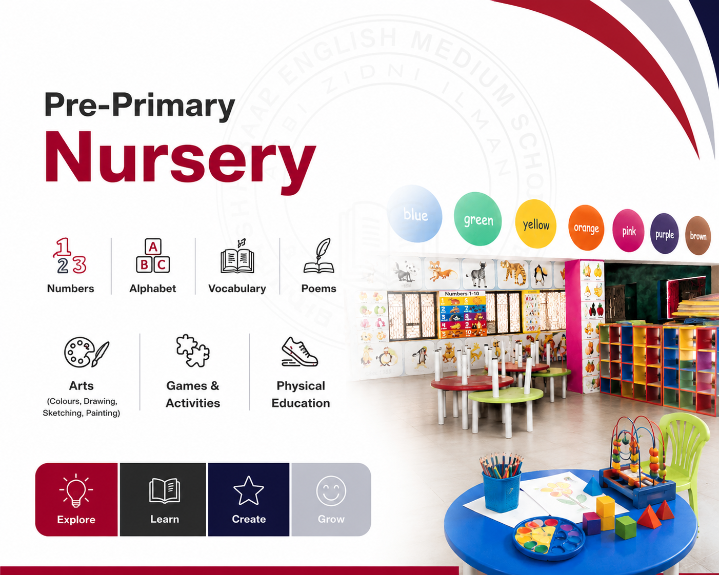 Shahbaaz Pre-Primary Nursery Academic Curriculum Featured Image