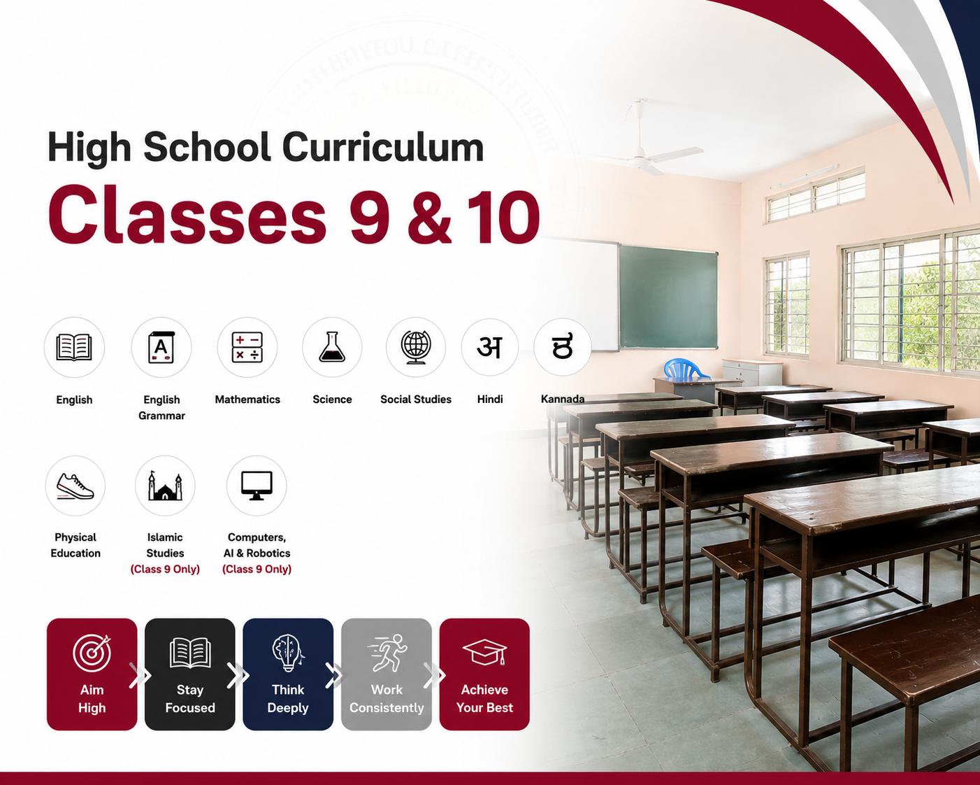 High School Curriculum Shahbaaz School