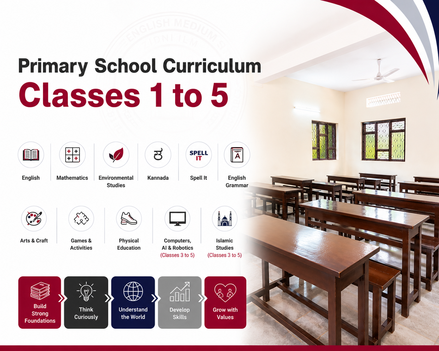 Primary School Curriculum Shahbaaz