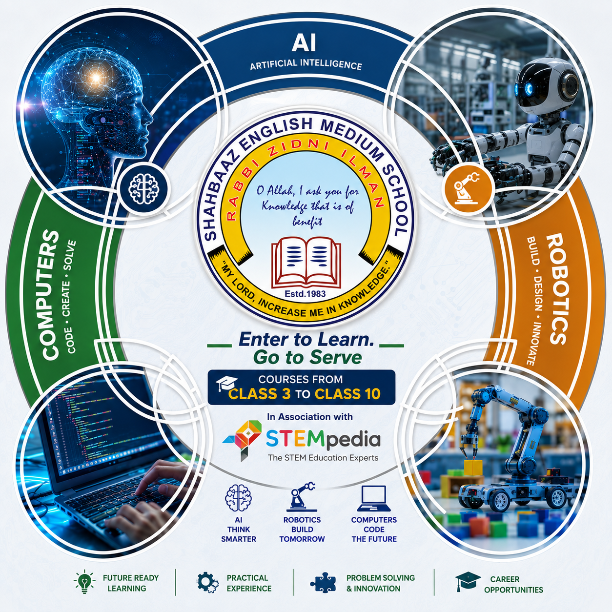 Shahbaaz School AI and Robotics Courses from Classes 3 to 10